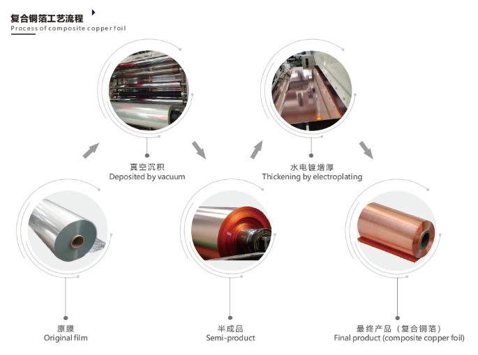 电子pg下载入口