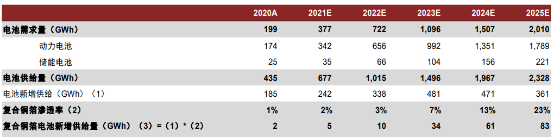 电子pg下载入口
