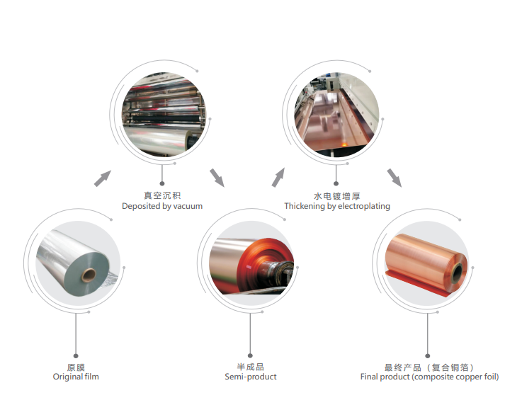 电子pg下载入口