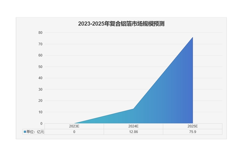 电子pg下载入口