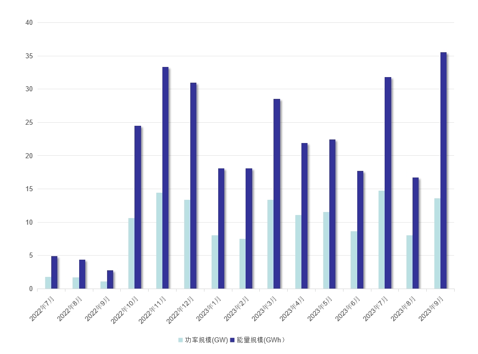 电子pg下载入口