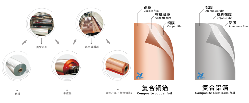 电子pg下载入口