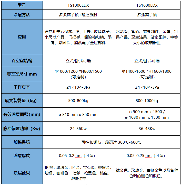 电子pg下载入口