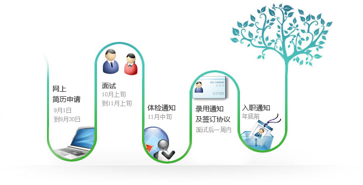 电子pg下载入口