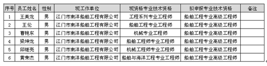 电子pg下载入口