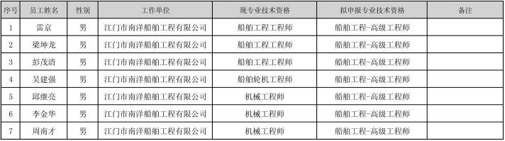 电子pg下载入口
