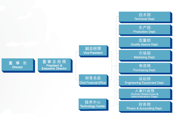电子pg下载入口
